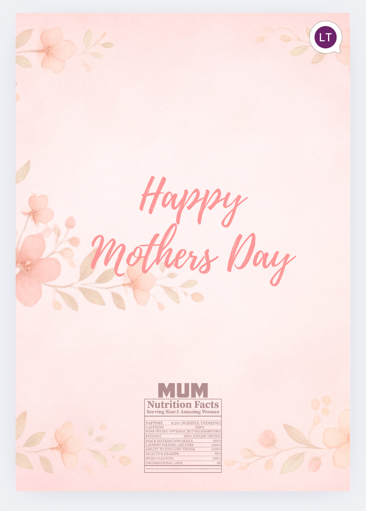 Happy Mother’s Day flowers chocolate wrapper (chocolate not included)